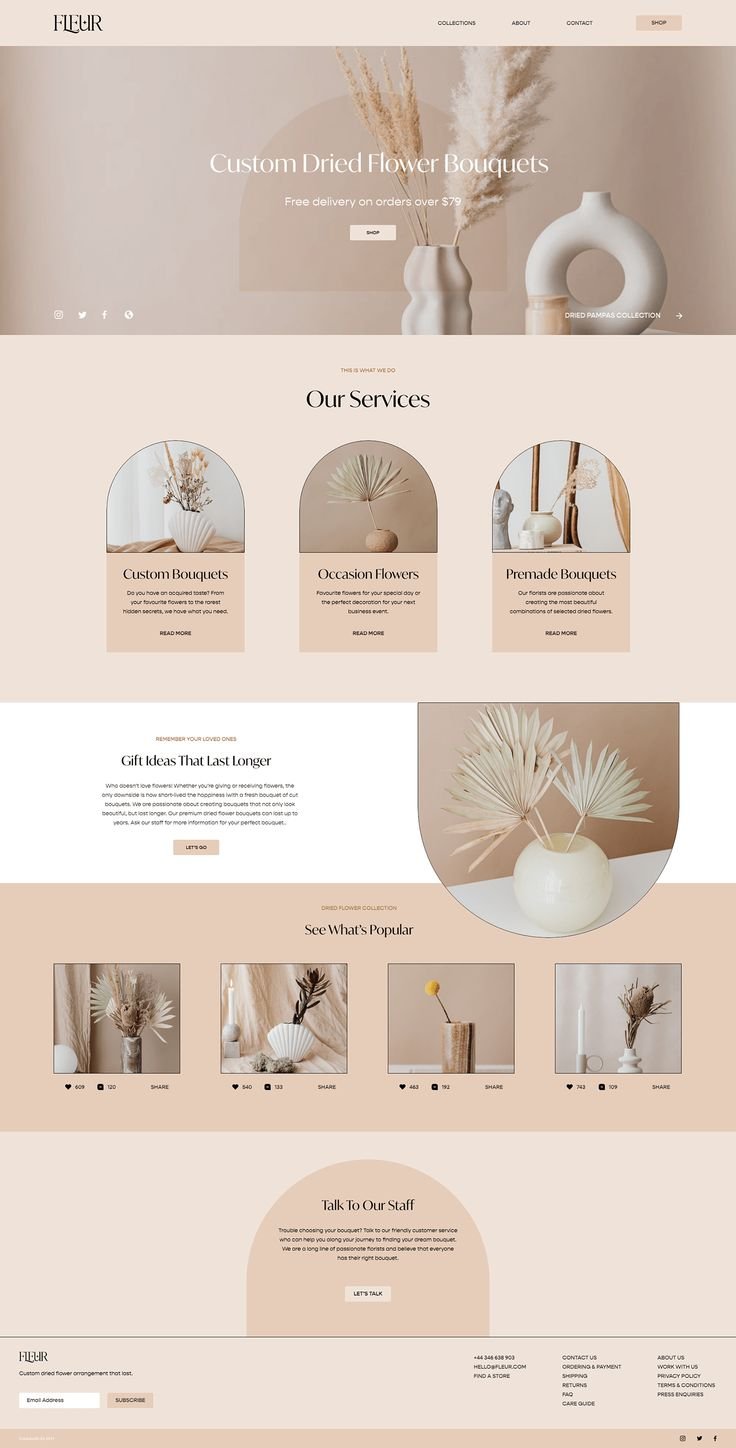 Website A to Z Everything