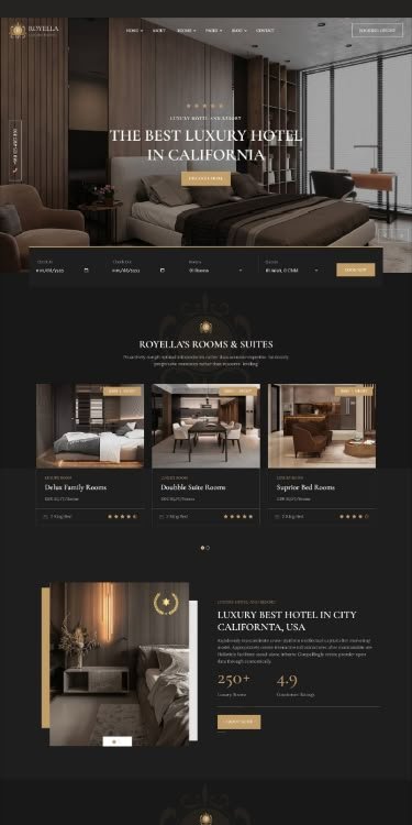 Website A to Z Everything