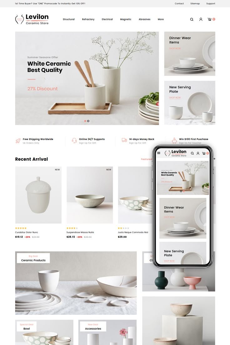 Website A to Z Everything