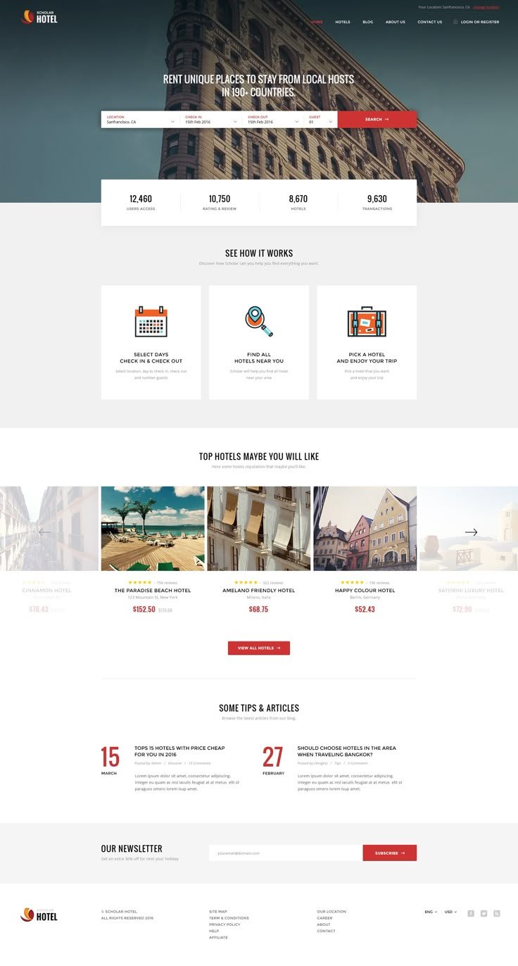 Website A to Z Everything