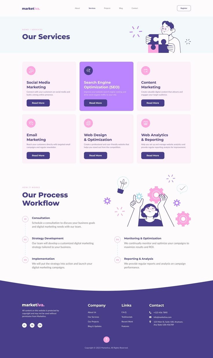 Website A to Z Everything